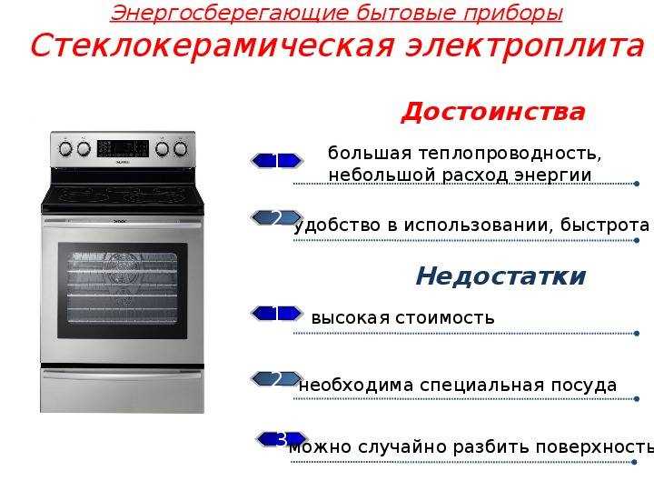 Пиковая мощность