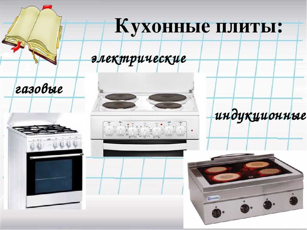 Регулируемая мощность