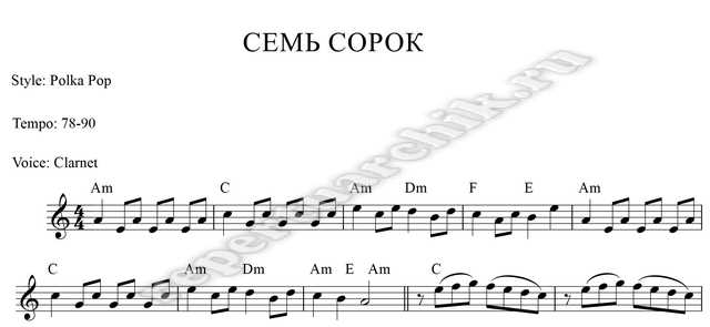 Источники популяризации