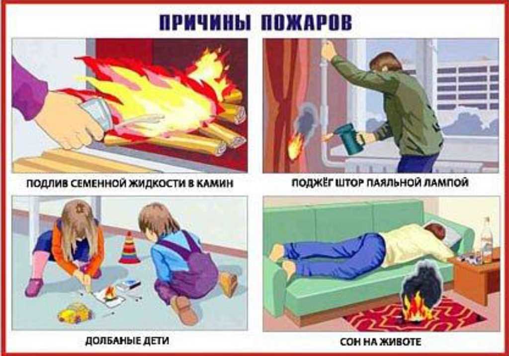 Профилактика пожаров в домашних условиях