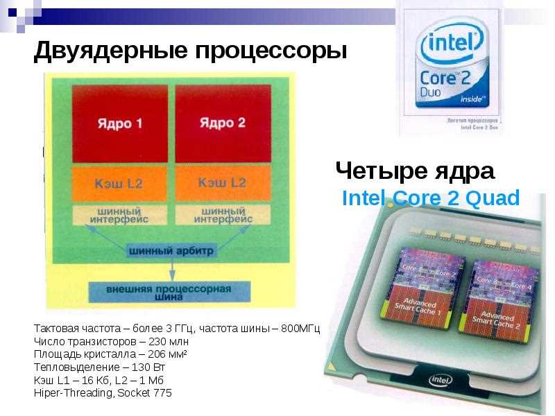 Сколько ядер в процессоре intel. Архитектура процессоров Intel Core 2 Quad. Многоядерные процессоры. Ядро процессора. Ядро процессора Интел.