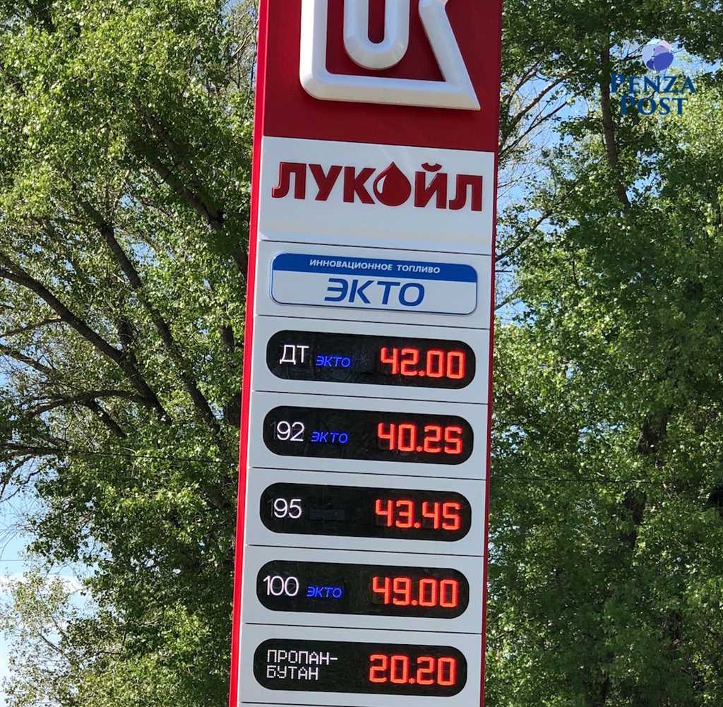 Качество 95 бензина в России