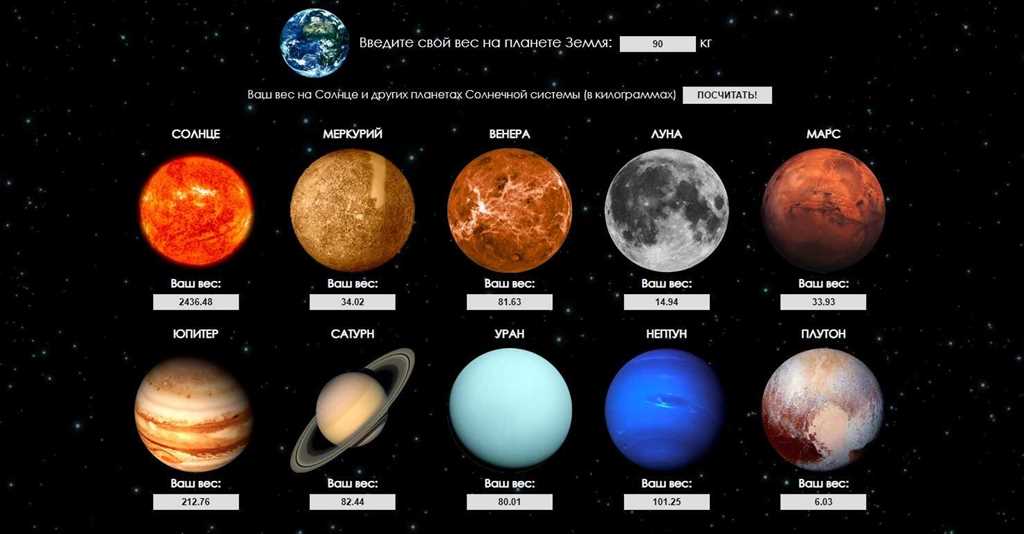 Свойства и особенности пятой планеты Солнечной системы