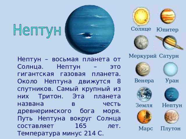 Характеристики планеты Нептун