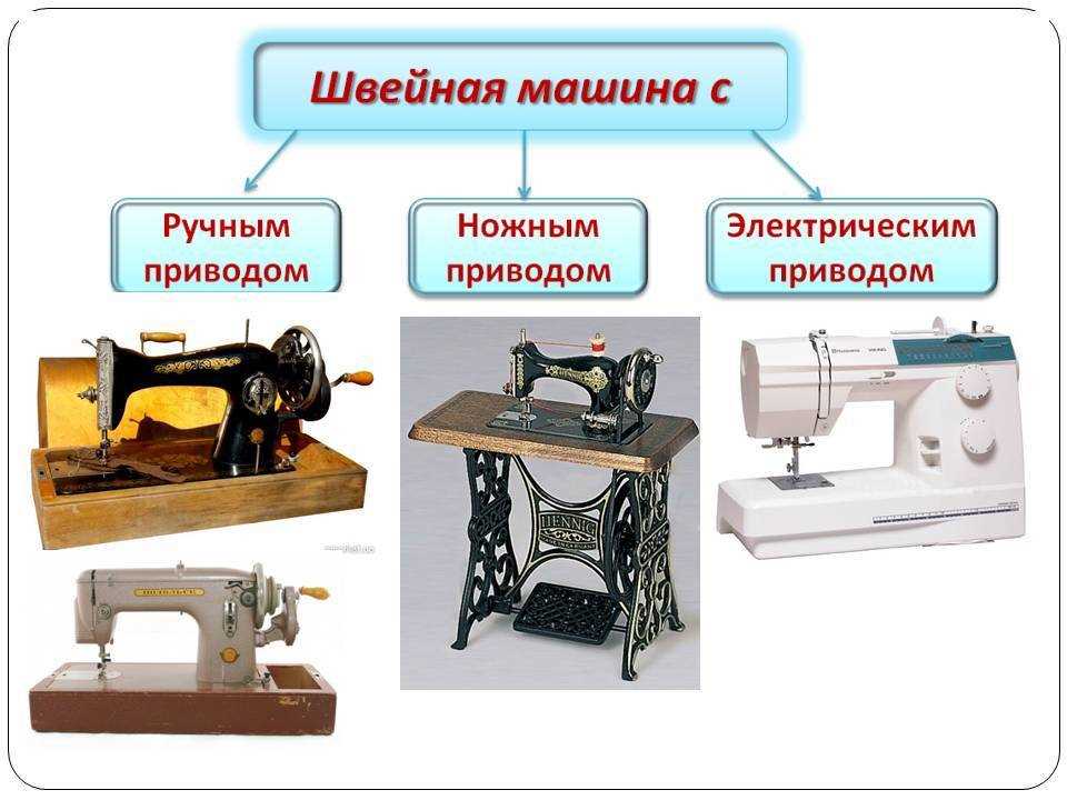 6. Промышленные швейные машины