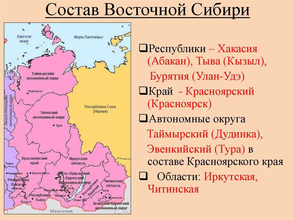 Перечень краев в России