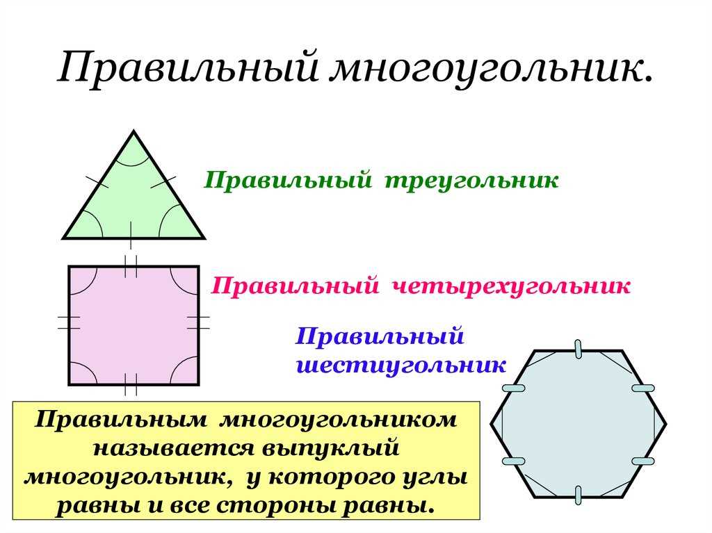 Примеры выпуклых многоугольников