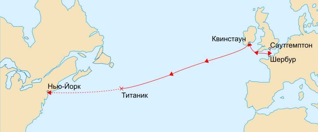 История плавания Титаника