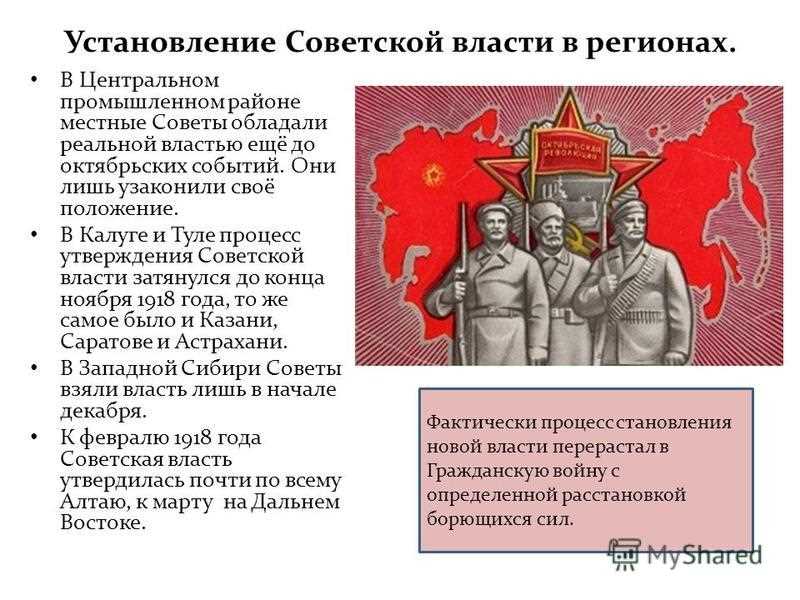Пропаганда и организация большевиков