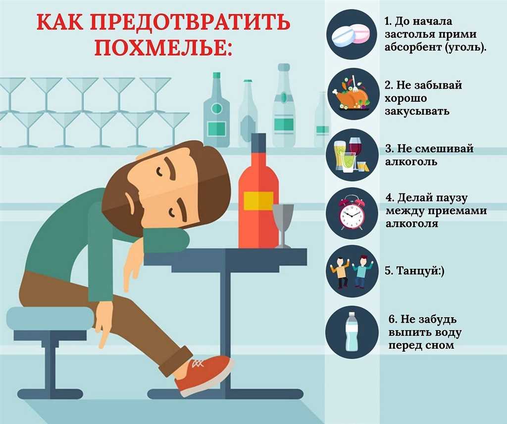 Воздействие алкоголя на организм