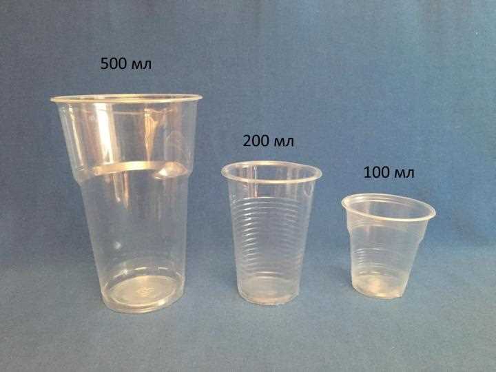Перевод объёма стакана в миллилитры