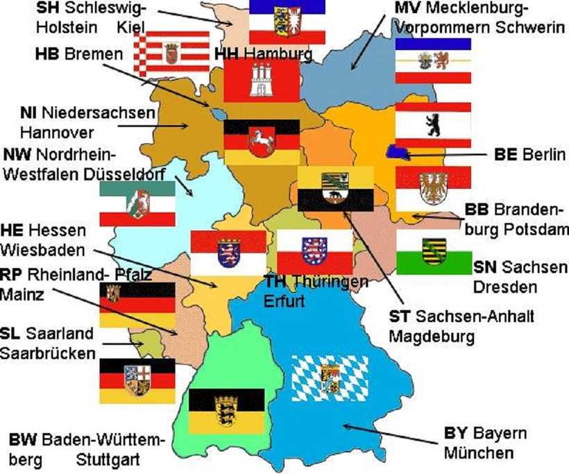 Значение федеральных земель для Германии
