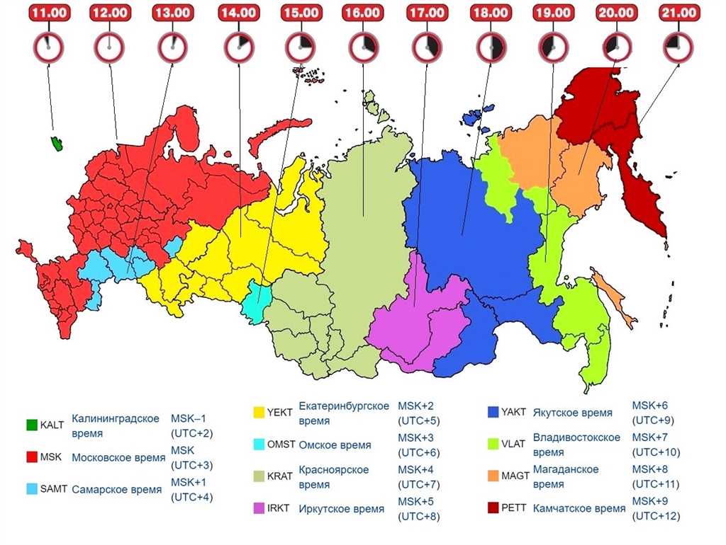Количество городов в России