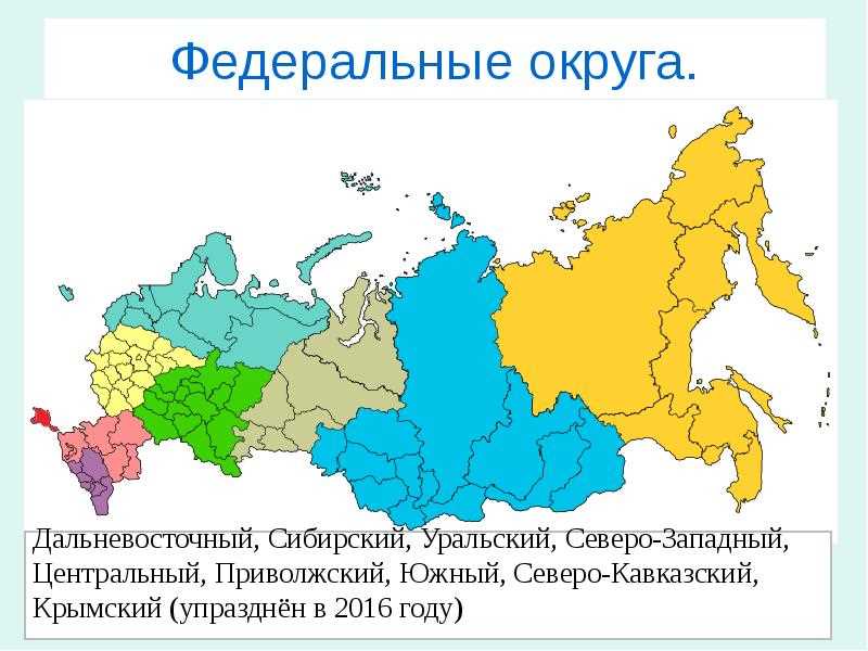 Московская область в цифрах