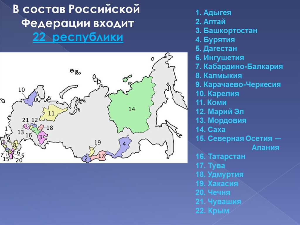 Количество областей в России