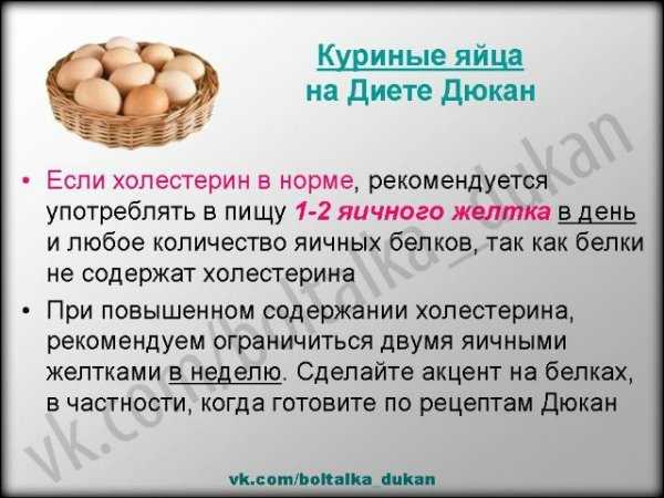 Рекомендации по потреблению яиц