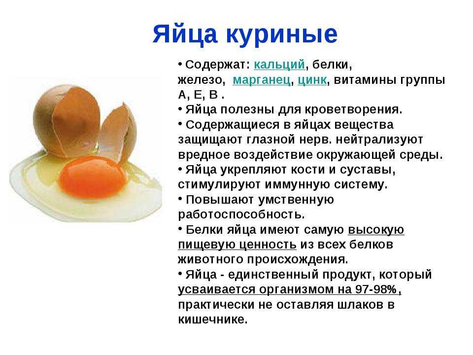 Сочетание яиц с другими продуктами